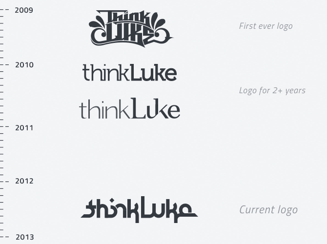 The Evolution of the thinkLuke logo design over 4 years