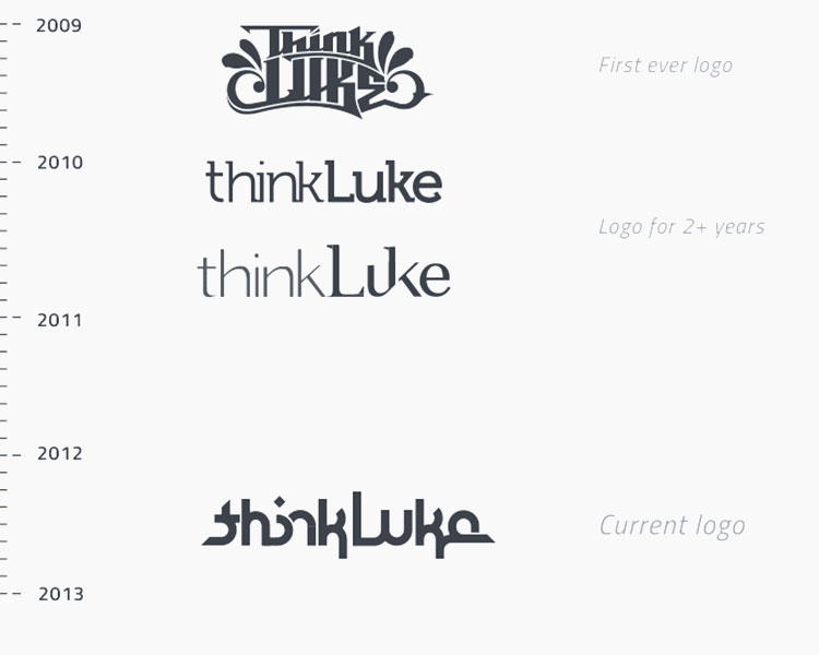 thinkLuke logos over time